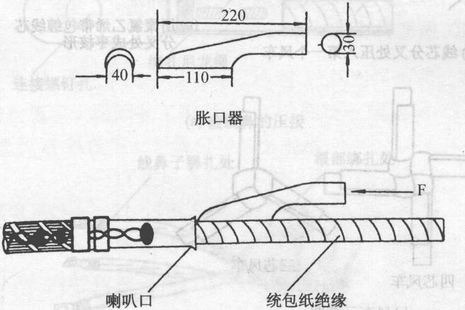 二、電纜敷設